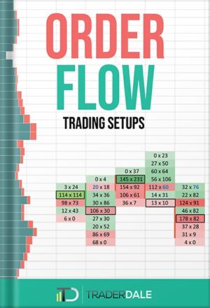 دانلود کتاب ORDER FLOW: Trading Setups (The Insider's Guide To Trading) by Trader Dale